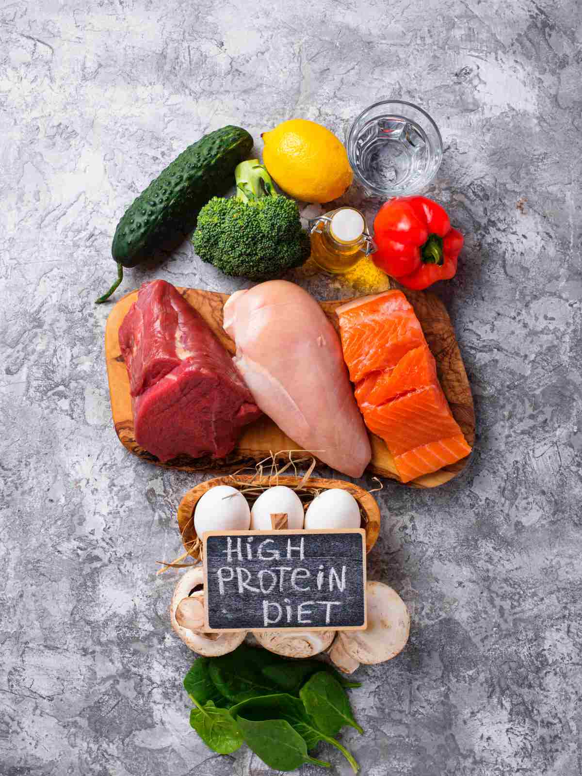 High Protein Diet to Help Lose Weight